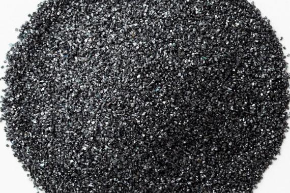 Silicon Carbide Market Report Analysis 2023-2028